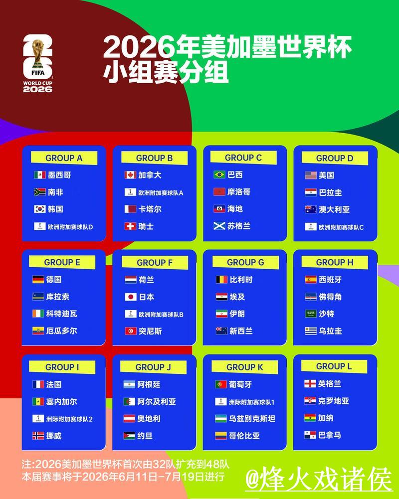 2026世界杯外围平台排行榜最新推荐