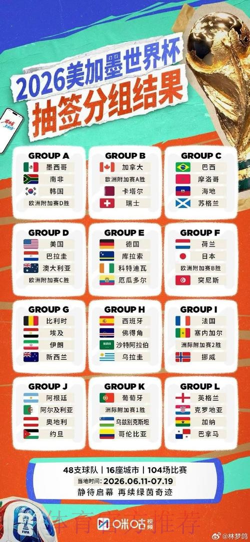 2026世界杯外围平台排行榜最新推荐