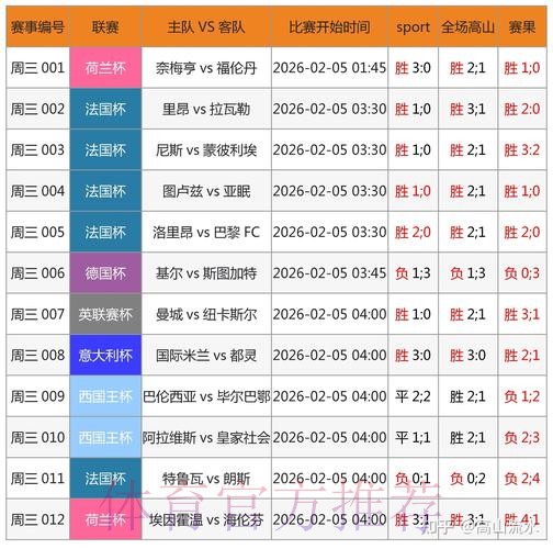 了解世界杯比分网页版全站资讯
