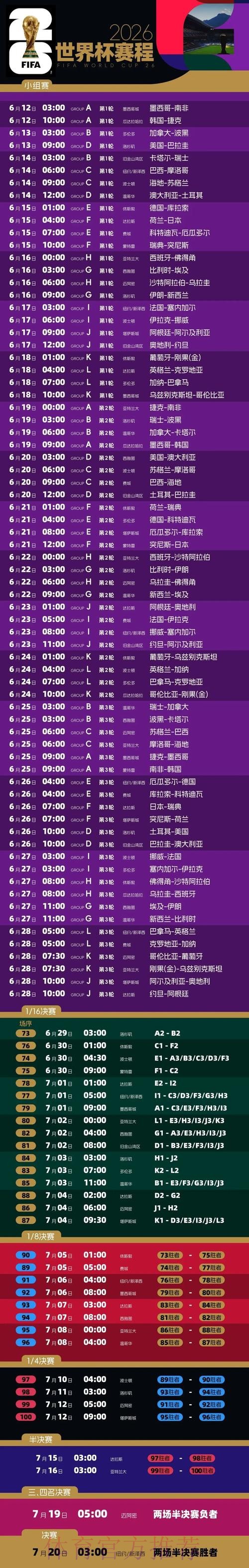 如何通过世界杯下注苹果全站赢取丰厚奖金