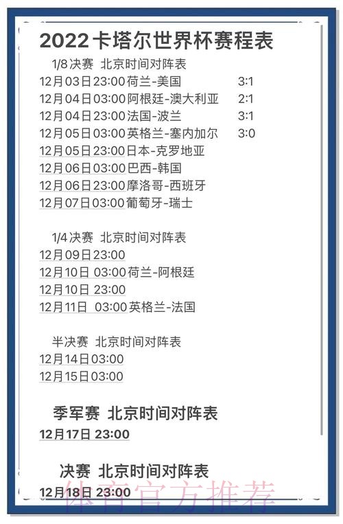 世界杯比分热门预测与分析