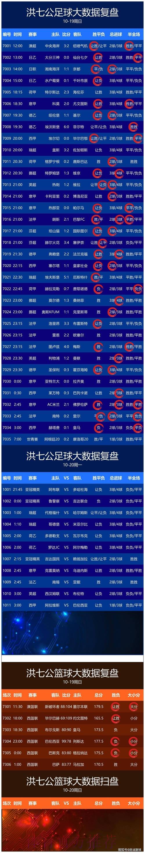 访问世界杯比分实时更新的网页版入口地址